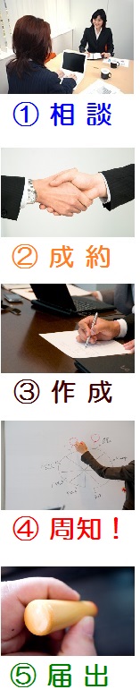 �A�ƋK�����̎ИJ�m